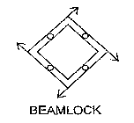 BEAMLOCK