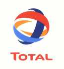 TOTAL