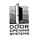 DOOR OPENING SYSTEMS