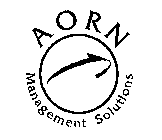 AORN MANAGEMENT SOLUTIONS