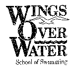 WINGS OVER WATER SCHOOL OF SWIMMING