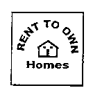 RENT TO OWN HOMES