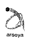 ARSEYA