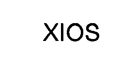 XIOS