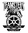 TEAMSTERS INTERNATIONAL BROTHERHOOD OF TEAMSTERS UNITY - PRIDE STRENGTH