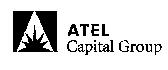 ATEL CAPITAL GROUP