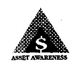 $ ASSET AWARENESS