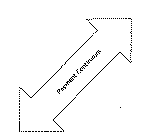 PAYMENT CONTINUUM