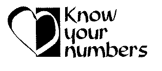 KNOW YOUR NUMBERS