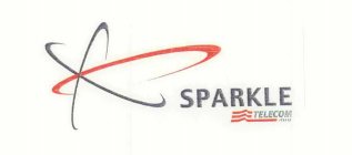 SPARKLE TELECOM ITALIA