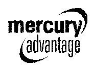 MERCURY ADVANTAGE