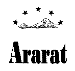 ARARAT