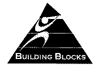 BUILDING BLOCKS
