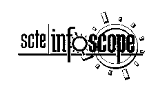 SCTE INFOSCOPE