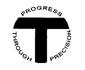 T PROGRESS THROUGH PRECISION