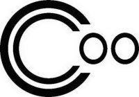 CCOO