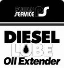 POWER SERVICE PS DIESEL LUBE OIL EXTENDER