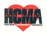 HCMA HYPERTROPHIC CARDIOMYOPATHY ASSOCIATION