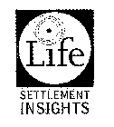 LIFE SETTLEMENT INSIGHTS