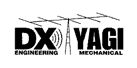 DX ENGINEERING YAGI MECHANICAL