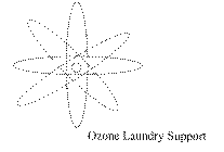 OZONE LAUNDRY SUPPORT