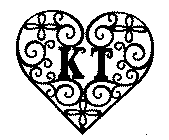KT