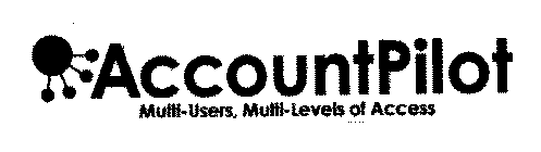 ACCOUNTPILOT MULTI-USERS, MULTI-LEVELS OF ACCESS