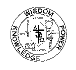 WISDOM KNOWLEDGE POWER FATHER SON HOLY SPIRT SALVATION