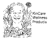 KINCARE WELLNESS PRODUCTS