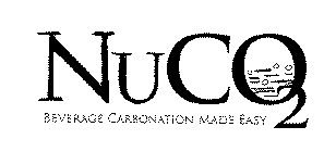 NUCO2 BEVERAGE CARBONATION MADE EASY