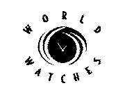 WORLD WATCHES