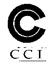 CCI