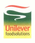 UNILEVER FOODSOLUTIONS