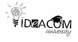 IDEACOM UNIVERSITY