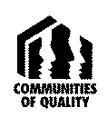 COMMUNITIES OF QUALITY