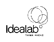 IDEALAB THINK AHEAD