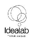 IDEALAB THINK AHEAD