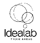 IDEALAB THINK AHEAD