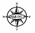 HAB, INC.