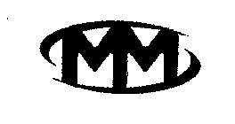 MM