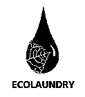 ECOLAUNDRY