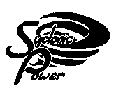 SYCLONIC POWER