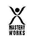 MASTERY WORKS