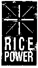 RICE POWER