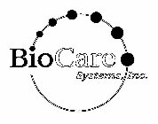 BIOCARE SYSTEMS, INC.