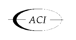 ACI