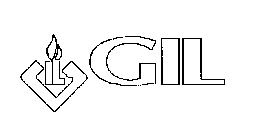 GIL