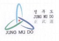 JUNG MU DO