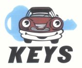 KEYS