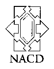 NACD